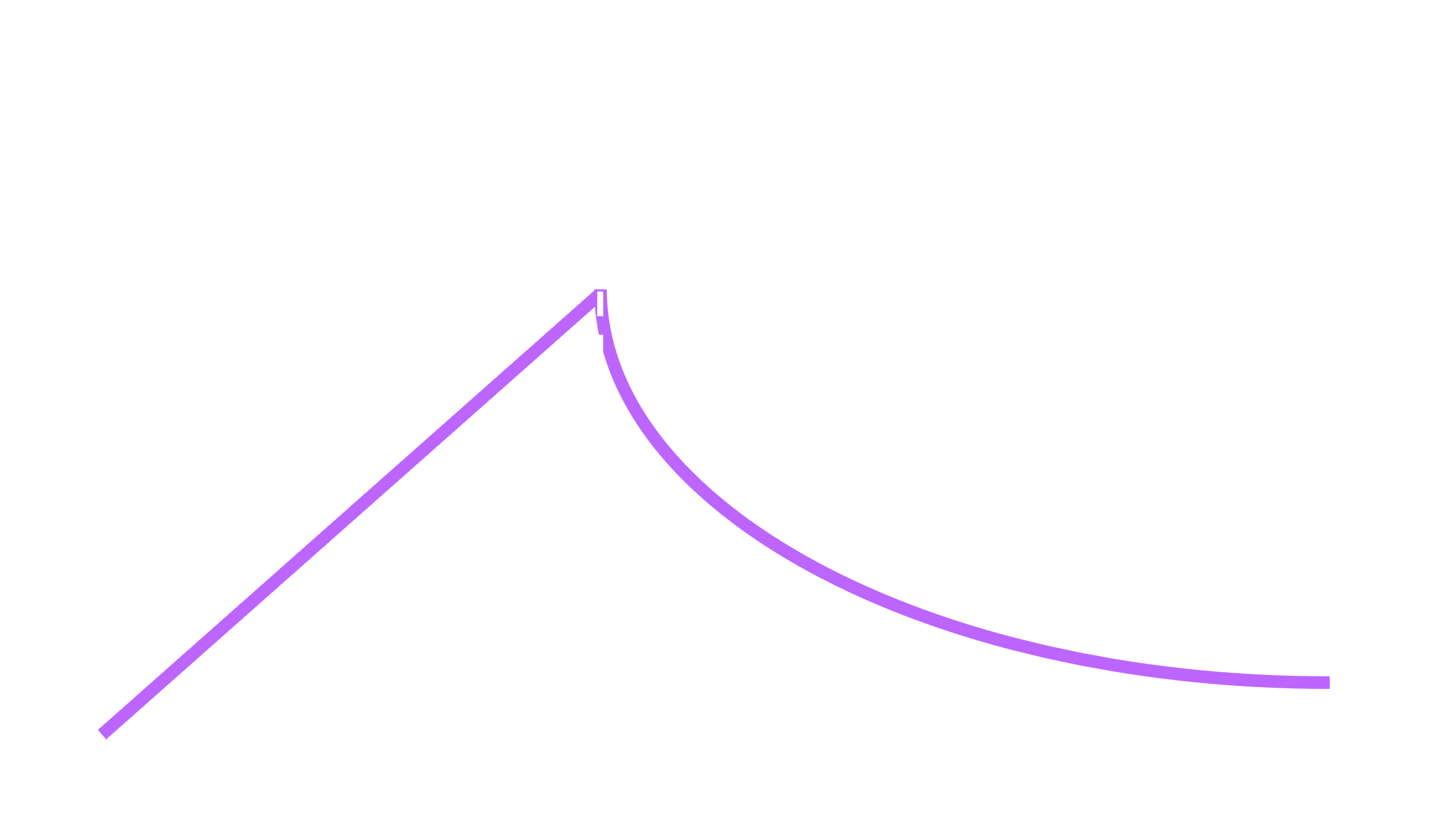 gravitational_field_strength.png