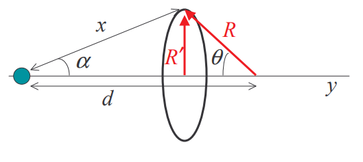 ring_diagram.png