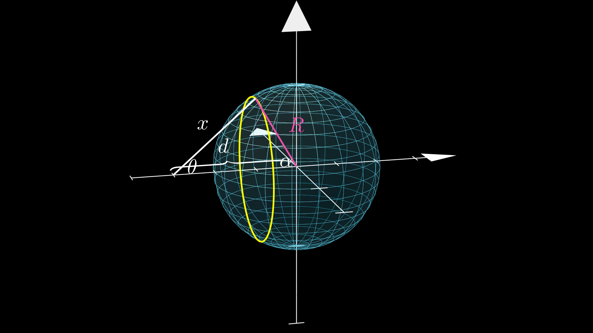 ring_diagram.png