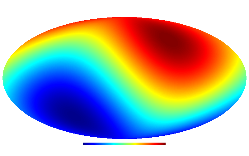 cmb_dipole.png